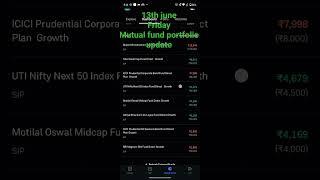 #sip #mutualfunds #groww #quant #midcap #sbimf  #motilaloswal #tatamutualfund #smallcap #largecap