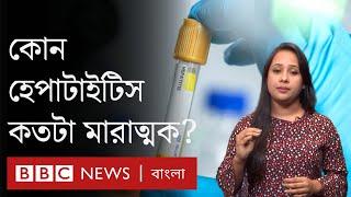 কোন হেপাটাইটিস কীভাবে বুঝবেন, লক্ষণ ও চিকিৎসা কী? - Hepatitis