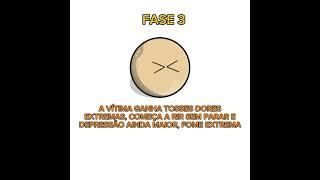 O VÍRUS parte 2 #countryballsbrasil #contyballs #virus