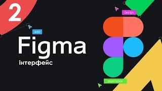 Вивчення Figma Урок 2  Інтерфейс. Що вміє Figma?