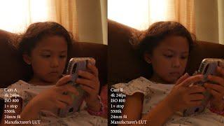 Lumix S5IIX vs Sony Fx3 (Dynamic Range)