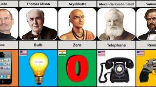 Famous Scientists and Their Inventions | Inventors and Their Inventions