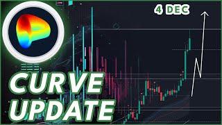 BLACKROCK NEWS UPDATE! | CURVE (CRV) PRICE PREDICTION 2024