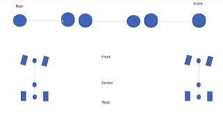 TelecomandoRC Differential 101 Part 5 Center differential and why not to do donuts