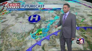 4Warn Weather Forecast