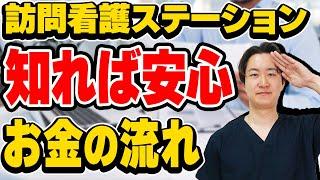 【１円単位まで】訪問看護経営の利益と損益をリアルに公開します