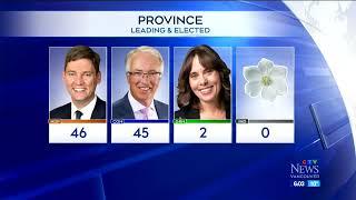 How B.C.’s final vote count will happen