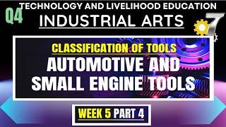 TLE Grade 7 Quarter 4 - Industrial Arts Week 5 Part  4: AUTOMOTIVE AND SMALL ENGINE TOOLS