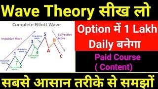 elliott wave theory full course in hindi