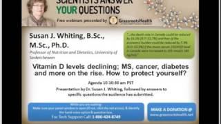 Dr. Susan Whiting - Vitamin D Levels & Disease - MS, Cancer, Diabetes & More on the Rise