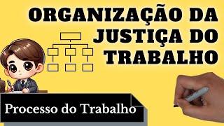 Organização da Justiça de Trabalho (Processo do Trabalho): Resumo Completo