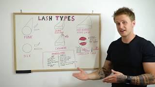 LASH TYPES - If You Don't Know, Now You Know...