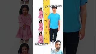 World,s shortest women #facts #duniya ki Sabse chhoti aurat#