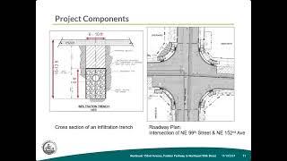 Clark County Northeast 152nd Avenue Open House #2 Nov. 19, 2024