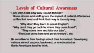 Introduction to Cultural Competence (9:11)