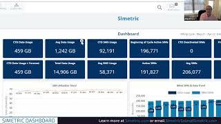 Welcome To The Dashboard | Simetric Demo