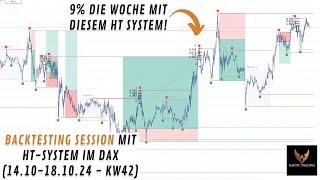 2500% in unter 2 Jahren + 9% diese Woche mit diesem System | HAPTIC TRADING