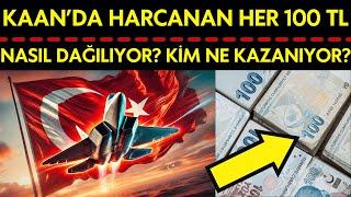 SSB’nin KAAN’a verdiği her 100TL nasıl bir yolculuk izliyor? 