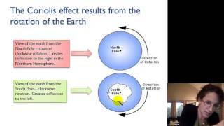 Ch. 6 - Coriolis Effect