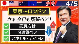 【FX｜相場分析】株式急落で円買いとなったが、ドル円は150.80以下　押し目買いする方針。2024/4/5（金）