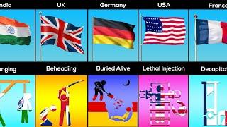 Worst Punishment From Different Countries