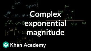 Eulers formula magnitude