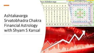 Financial Astrology journey of Shyam S Kansal