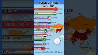 Most Powerful Countries In The World | Largest Army In The World #army #military #securityforces