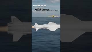 EXOCET SM40 missile is the latest submarine-launched missile    #MILITARY #missile #EXOCET SM40