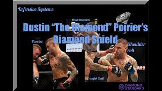 El Diamante: Dustin "The Diamond" Poirier's Diamond Shield: Striking defense in MMA study