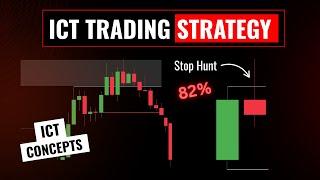 ICT Trading Strategy | Smart Money Concepts
