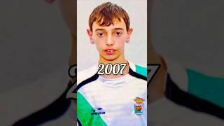 Bruno Fernandes Evolution 2007-2023 | #brunofernandes #manchesterunited #scp #football #shorts_