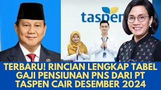 Terbaru ! Rincian Lengkap Tabel Gaji Pensiunan PNS dari PT Taspen Cair Desember 2024