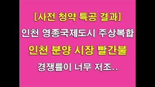 [속보]인천 분양 시장 빨간불...영종국제도시 RC4-1,2BL 주상복합 사전청약 특별공급(다자녀.신혼부부.생애최초.노부모) 경쟁률