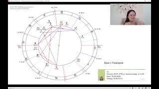 ПОКАЗАТЕЛИ БРАКА В ПРОГНОСТИЧЕСКИХ ПРАКТИКАХ.  АСТРОЛОГ ЕЛЕНА НЕГРЕЙ