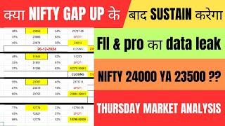 FII And Pro F&O Data Analysis For Tomorrow Thursday | Nifty Expiry Analysis | Option chain Secret