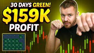 DayTrading 30 Days Of Green Tradeify! $159k Profit!