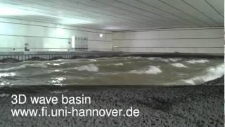 Multidirectional Wave Basin - Franzius-Institute Hannover