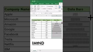 How to create Data Bars in Excel