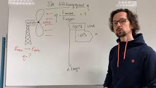 Wirkungsgrad erklärt am Beispiel der WKA