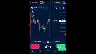 Binarium Trading Strategy   Binarium Trading App   Binary Options Trading