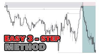 EASY 3-Step Method To Become Profitable In Trading Forex