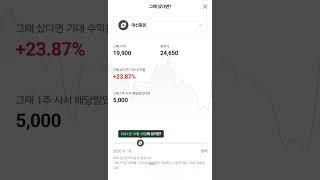 대신증권 그때 샀다면?