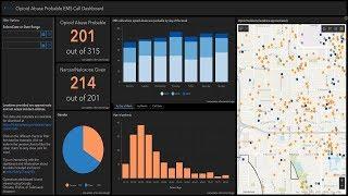 Optimize Your Field Operations with ArcGIS Mobile Apps