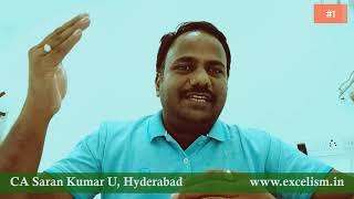 What is the Objective of Statutory Bank Branch Audit - CA Saran Kumar U