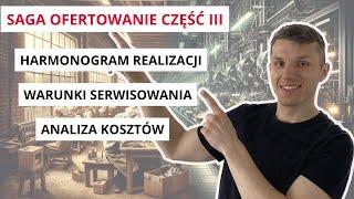 Skuteczny Harmonogram Pracy - Oferta w Robotyzacji | Automatyzacja w Produkcji