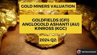 Gold miners: GoldFields, AngloGold, Kinross | 1 Sep 2024