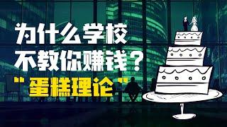 三分钟为何学校不教你赚钱?【股视小知识- EP41】