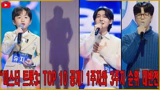 "미스터 트롯3: TOP 10 공개! 1주차와 3주차 순위 대반전 – 충격적인 1위는 과연 누구?" TOP 1 성공의 전환점