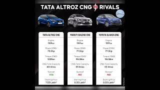 Tata Altroz vs Maruti Suzuki Baleno vs Toyota Glanza